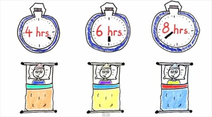 ♦短すぎても長すぎても良くない！？最適な睡眠時間の実験♦　保険サロン名古屋黒川店